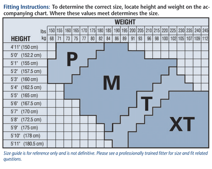 Truform 1758 Size Chart