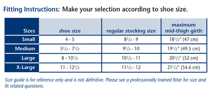 Truform 1764 Size Chart