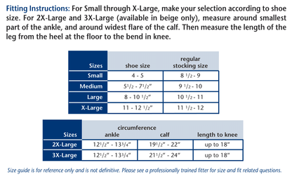 Truform 1774 Size Chart