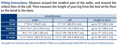 Truform 1933 Size Chart